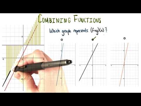 Subtracting Graphs - College Algebra