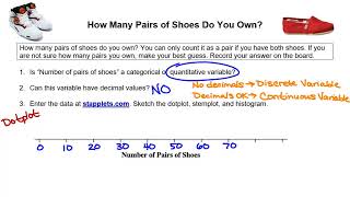 AP Statistics Wednesday 8-12 (Period 5) Displaying and Describing Quantitative Data