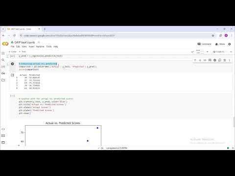 GRIP Task 1: prediction using supervised machine learning