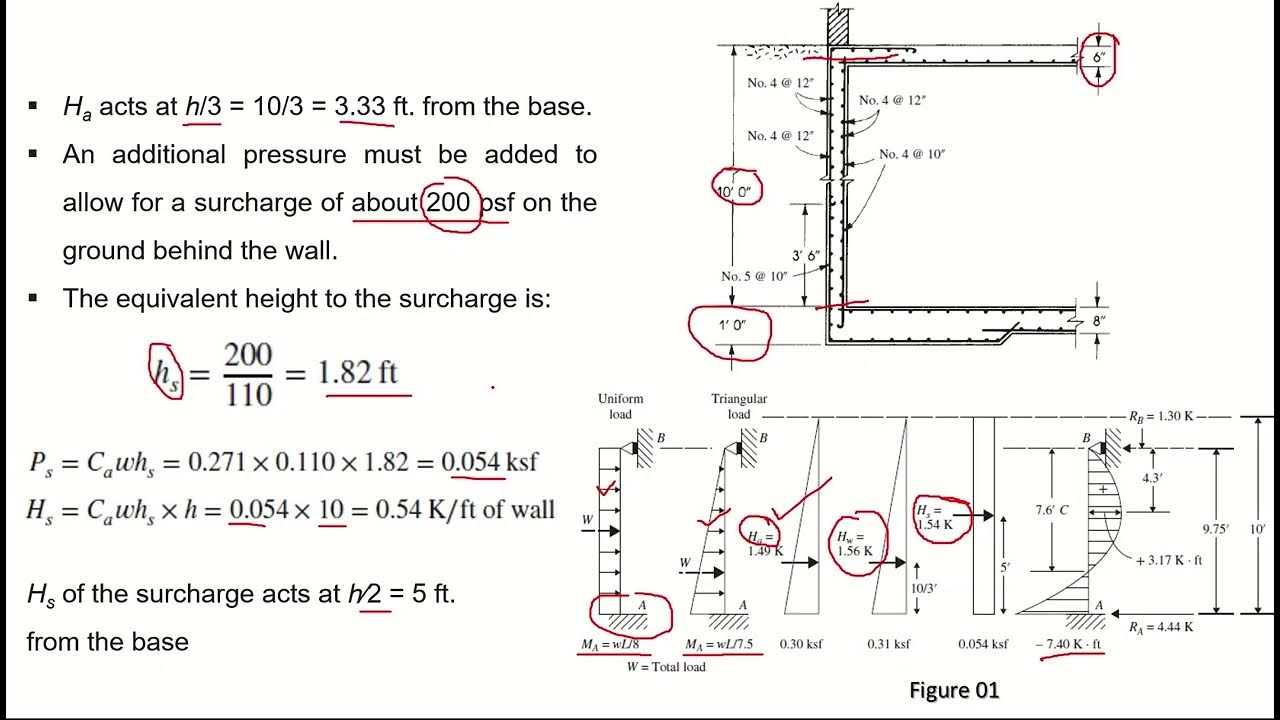 RC Basement Wall - Design Example - YouTube