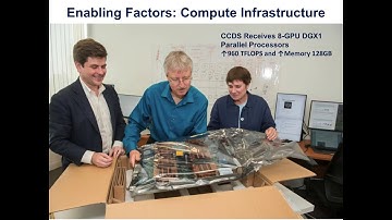 Deep Learning in Radiology: The Big Picture