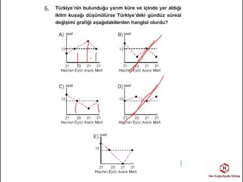 TÜRKİYE&rsquo;NİN COĞRAFİ KONUMU TEST 1