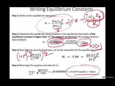 Lecture 13.2 Equilibrium Constant Equation