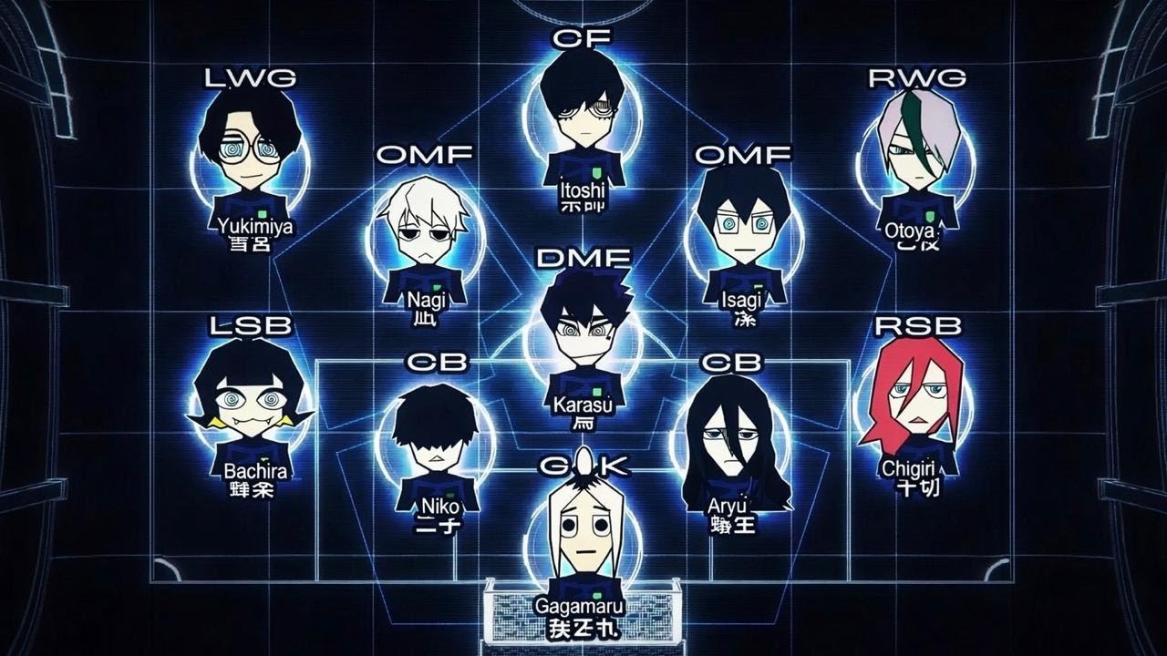 They Were Chosen… Now It’s War: Blue Lock vs Japan