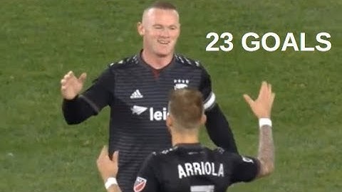 Wayne Rooney 23 Goals with D.C. United 2018/19
