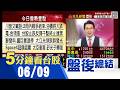 川普稱2周內宣布伊朗戰爭"全面勝利" 台幣止貶+電金領漲 台股終止連黑 國巨"出關"首日亮燈萬張排隊等買 市值重回1.7兆超車富邦金排第七｜主播鄧凱銘｜【5分鐘看台股】20260609｜非凡財經新聞