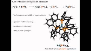 CHEM 344 Organometallic lecture 2