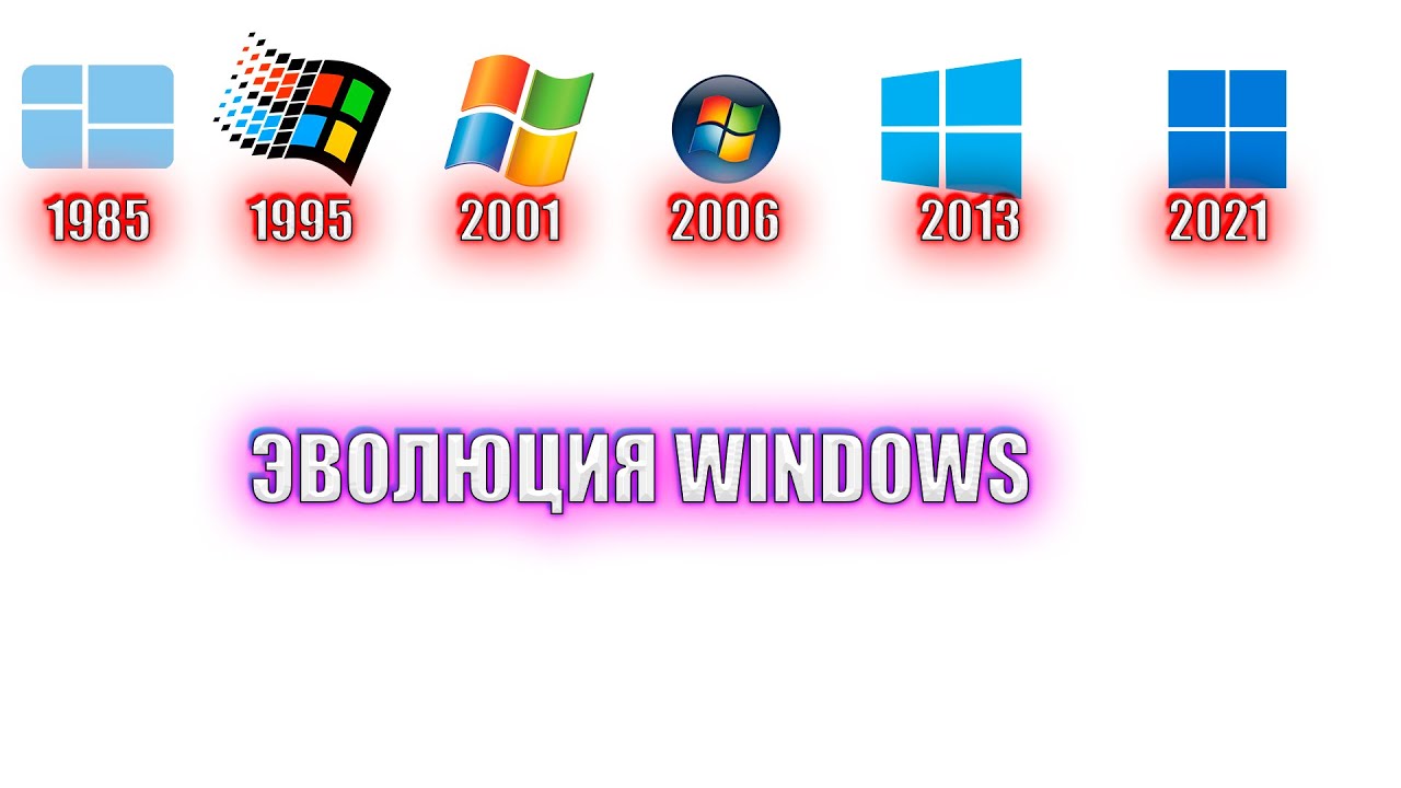 ЭВОЛЮЦИЯ WINDOWS (1976 - 2021)