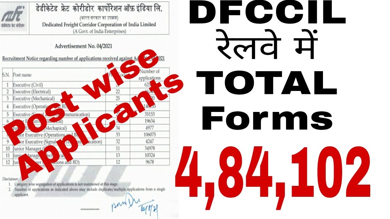 DFCCIL TOTAL APPLICANTS | DFCCIL EXAM DATE | DFCCIL POSTWISE TOTAL APPLICATIONS | mankit72