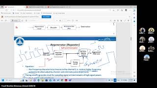 Line Coding & PCM