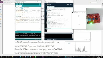 8.1 การรับส่งข้อมูลระหว่าง Processing และ  Arduino