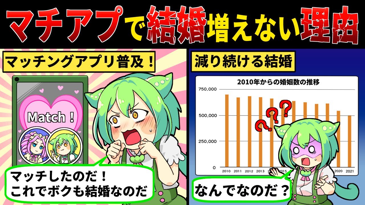 マッチングアプリで結婚が増えない理由【ずんだもん解説】