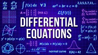Differential Equations Simply Explained