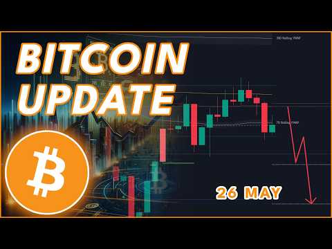 Video preview for Bearish News! Will Bitcoin DUMP Again?π¨ (BTC Today)