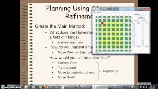 Famous ICS4UO - Lesson 7 - Stepwise Refinement Wealth