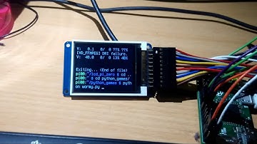 Raspberry pi framebuffer mapping to TFT from user space