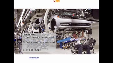 Learning Curve and Cost Estimation - ENGR 222 Class 37 (22 April 2020)