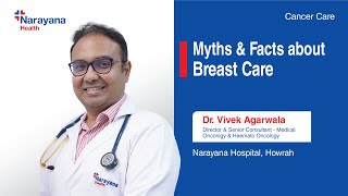 Early Detection & Awareness of Breast Cancer | Dr. Vivek Agarwala