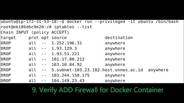Cloud Docker Security: ZeroDay ADD Firewalls (ZDAF)