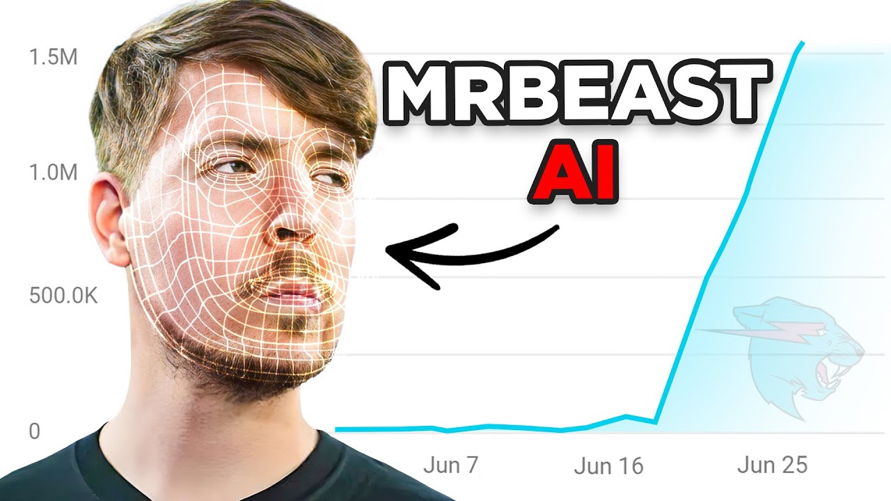Meta paid MrBeast to create his AI version on Instagram : r/MrBeast
