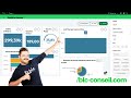 Sage Business Intelligence - La démo