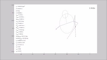 Evolutionary discovery of self-stabilized dynamic gaits for a soft underwater legged robot
