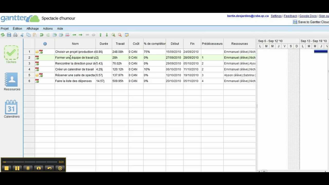 Gestionnaire de projets  gantter