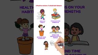10 Self-Esteem Coping Skills For Kids-Teens-Coping Skills For Self-Esteem #selfesteem #copingskills