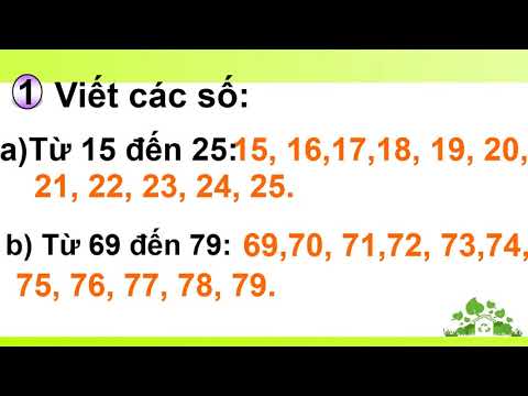 Thứ tư ngày 29 tháng 04 năm 2020 Toán: Luyện tập chung