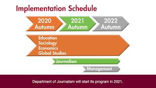 SPSF: Implementation Schedule and Career Prospects