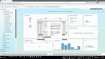 Creating New Financial Periods in SAP Business One