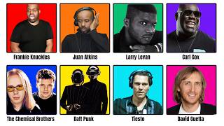 Every DJ That Defined Electronic Music, explained in 8 Minutes