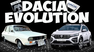 DACIA EVOLUTION (1968 - 2021)