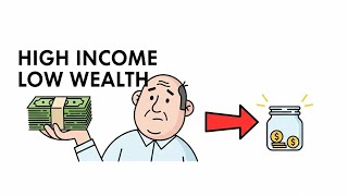 High Income, Low Wealth — The Middle Class Paradox Explained
