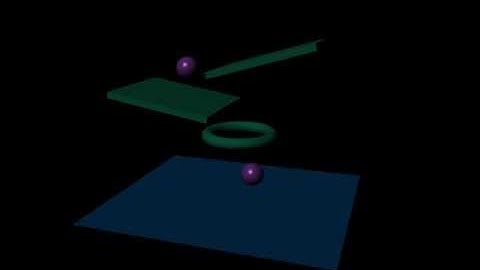 3D Soft/Rigid Body Simulation