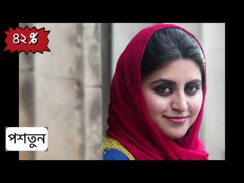 ভিডিও: তাজিকদের কি লিখিত ভাষা আছে?