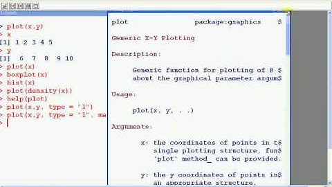 Statistics with R (part 3: plot and history tutorial)