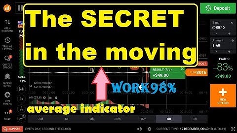 The SECRET in the moving average indicator II IQ OPTION STRATEGY