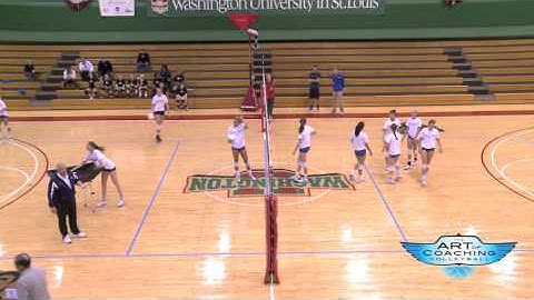 Volleyball Coverage Drill - Russ Rose