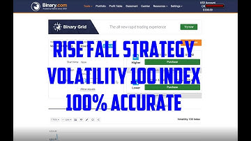 BINARY.COM | Rise Fall tStrategy Volatility 100 Index 100% Accurate