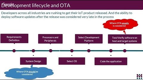 Introducing Hosted Mender | OTA software updates for Linux IoT