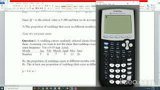 Test for Goodness of Fit