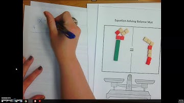 6th Grade Modeling Addition Equations