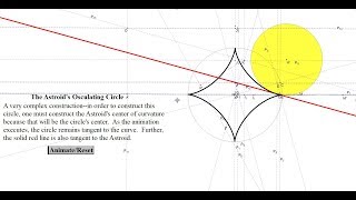 Astroid's Osculating Circle
