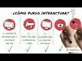 Competencias digitales para docentes