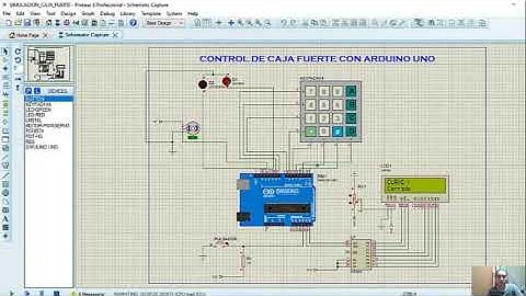 Caja fuerte con cerradura  de control electrónico.