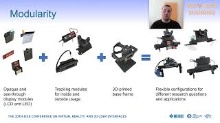 IEEE VR 2023 - MoPeDT Talk