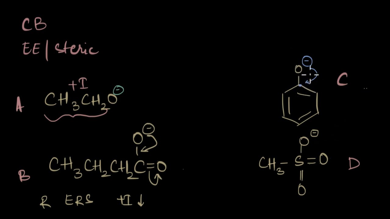 ⁣Comparing organic molecules using all EE Part - 1 | Acidic strength |Organic chemistry| Khan Academy