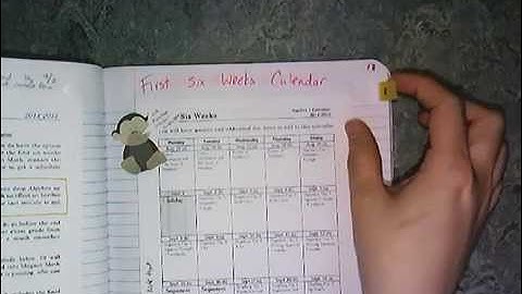 Setting Up Your Algebra Notebook