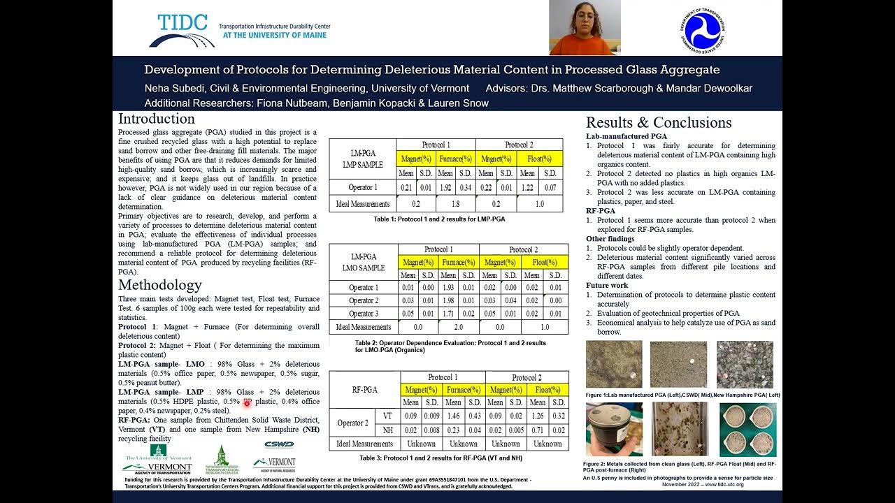 Development Of Protocols For Determining Deleterious Material Content development-of-protocols-for-determining-deleterious-material-content